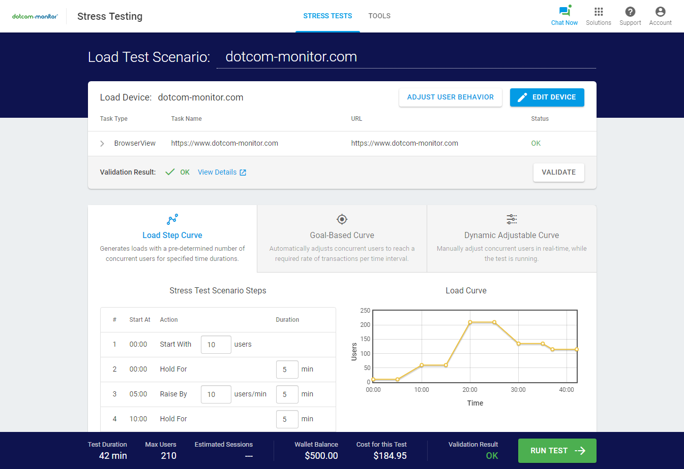 LoadView load testing